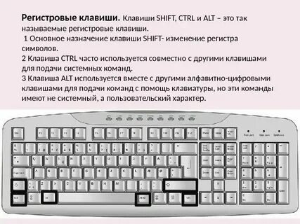 Почему кнопка alt
