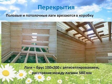 Длина лагов пола