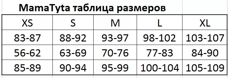 Самый маленький размер одежды. Большие и маленькие Размеры одежды. Какой маленький размер s или м. Таблица размеров от маленького до большого. Размер s или m больше