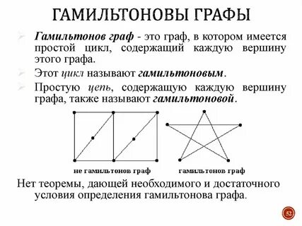 Признаки графа