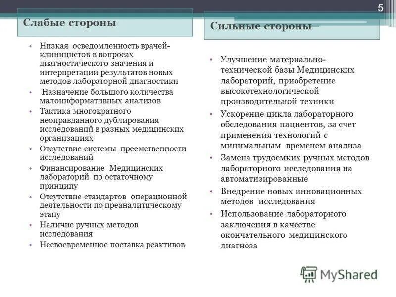 Врач сильные стороны. Слабые стороны. Слабые стороны врача. Сильные и слабые стороны врача. Сильные стороны.