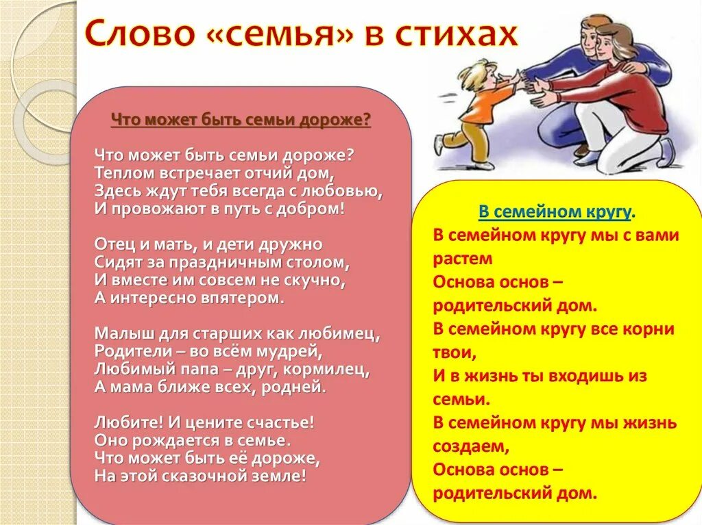 Гимн года семьи текст. Семья слов. Текст песен о семье и доме. Песня семья текст. Во! Семья : стихи.