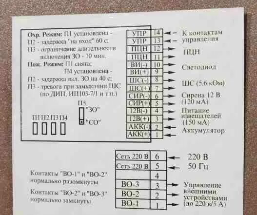 Подключить ноте. Sfb-33-22 схема подключения цепей управления. Подключить ноте. Нота-4 прибор приемно-контрольный охранно-пожарный схема подключения. Подключить ноте.