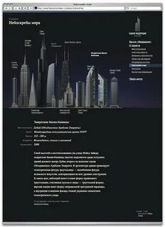 Высота москва сити сколько этажей