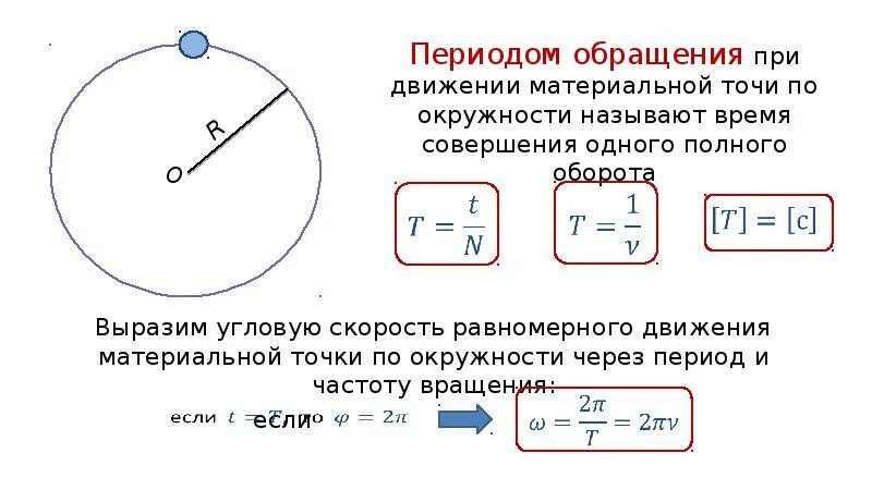 Движение тела по окружности. Движение точки по окружности физика. Движение по окружности формулы. Равномерно движение по окружности.