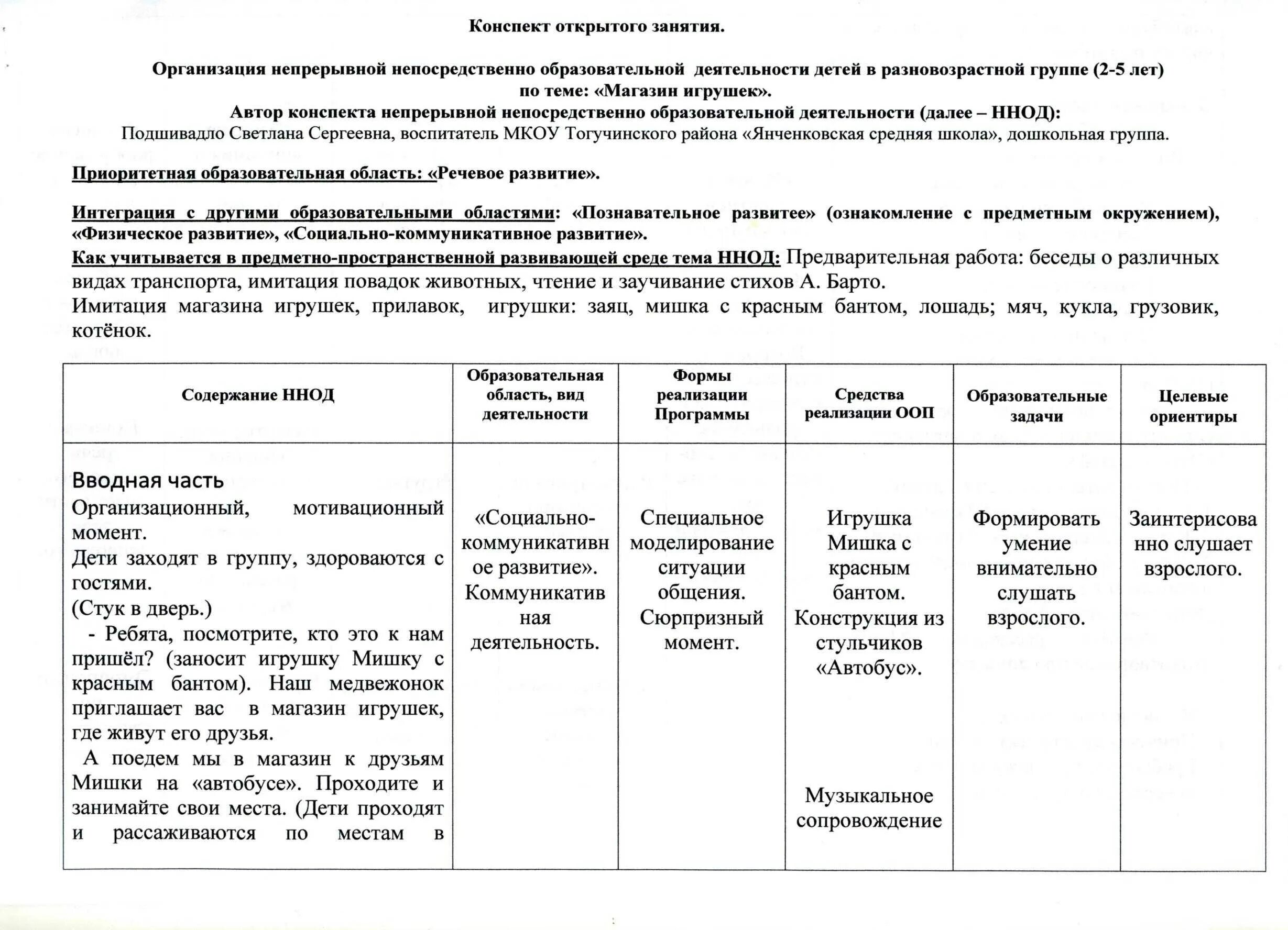 Конспекты занятий оформление. Конспект НОД В таблице по ФГОС. План-конспект учебного занятия. Конспект занятия НОД таблица.