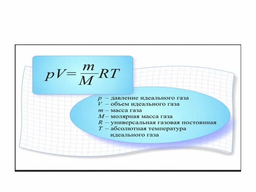 Формула количества идеального газа