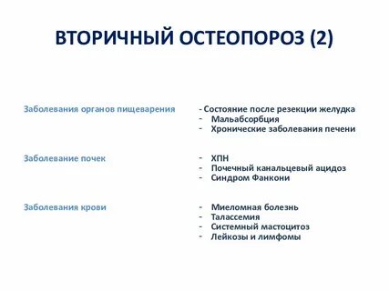 Остеопороз причины