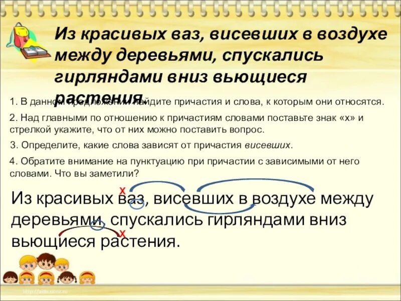 Из красивых ваз висевший воздухе. Из красивых ВАЗ висевших в воздухе между деревьями. Из красивых ВАЗ висевших. Висевших в воздухе между деревьями. Из красивых ВАЗ В воздухе между деревьями спускались гирляндами вниз.