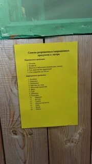Список лагерей пермь