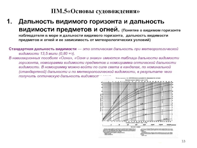 Сколько виден горизонт. Номограмма оптической дальности видимости огней. Диаграмма оптическая дальность видимости огней. Оптическая дальность видимости формула. Дальность видимости горизонта Номограмма.