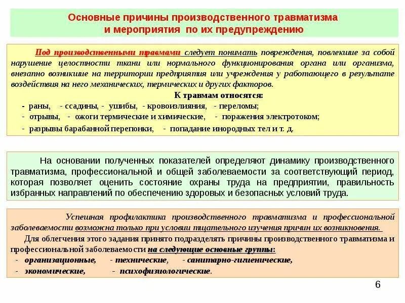 Что относится к методам предупреждения несчастных случаев
