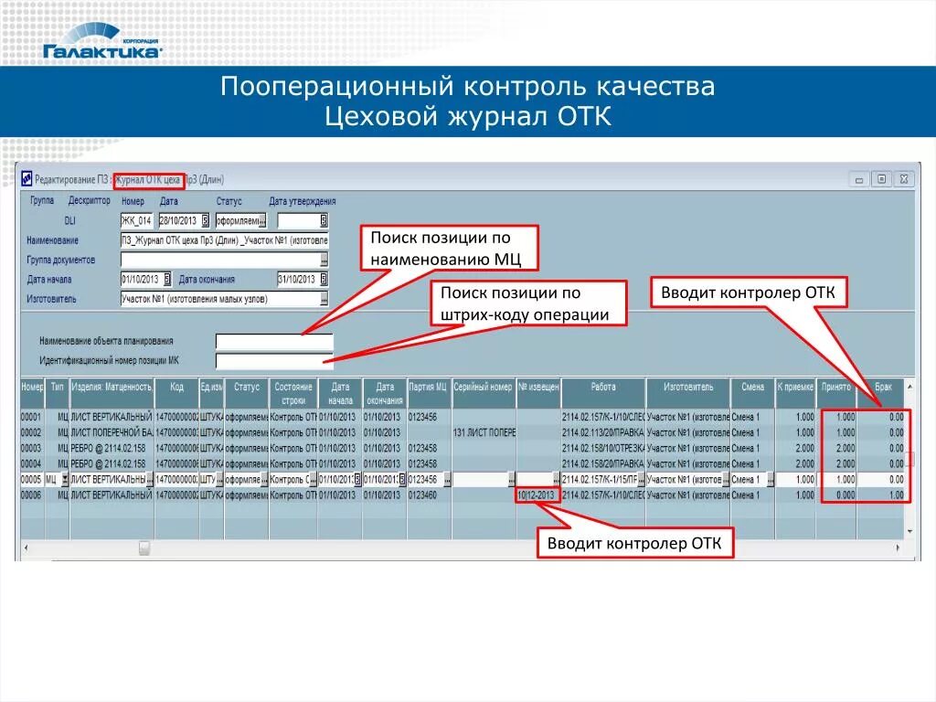 Журнал ОТК. Журнал отдела технического контроля. Пооперационный контроль качества. Журнал контроля ОТК на производстве.