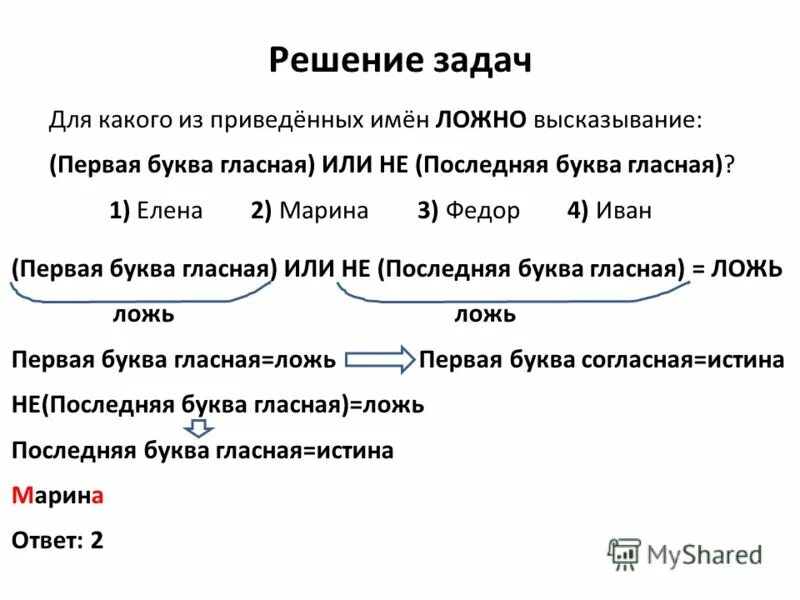 Для какого из приведённых имён ложно высказывание не. Не первая буква гласная или последняя буква гласная. Ложно высказывание. Y первая буква гласная или не последняя буква гласная. Первая буква гласная или четвертая буква согласная