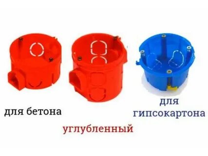 Подрозетник для гипсокартона какой диаметр