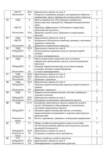 Сколько занятий по вождению