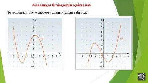 Әдемі тәжік қыздары попуга алады.