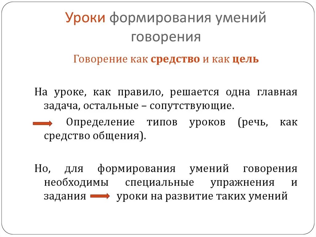 Развитие навыков говорения. Урок формирования умений. Способы развития навыков говорения. Умения говорения в английском языке.