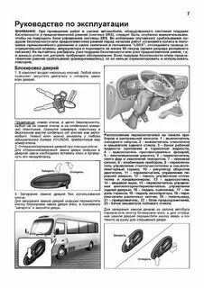 Инструкция пользования оборудованием
