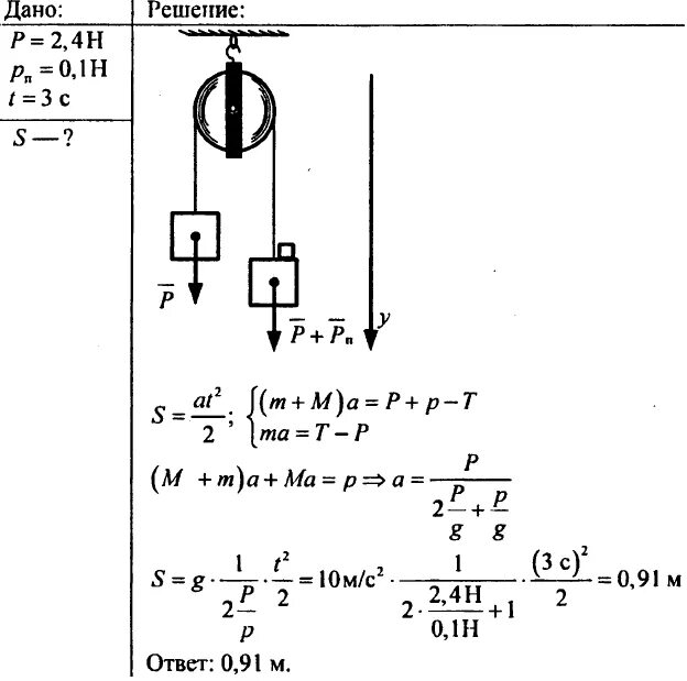 Груз через блок физика. Блок физика 2 груза. Задача с грузами через блок. Задача про 2 груза и блок.