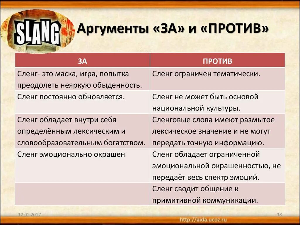 Проблема цели аргументы. Аргументы за и против. Аргументы за Аргументы против. Табл Аргументы за и против. 5 Аргументов за и против рекламы.