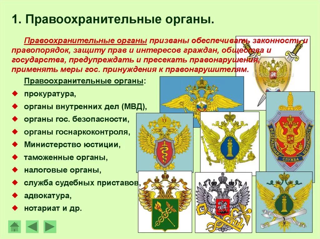 Принципы службы в правоохранительных органах. Должности в правоохранительных органах. Правоохранительные органы презентация. Служба в федеральных правоохранительных органах. Должности правоохранительной службы.