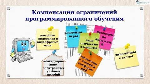 Система обучения программированию