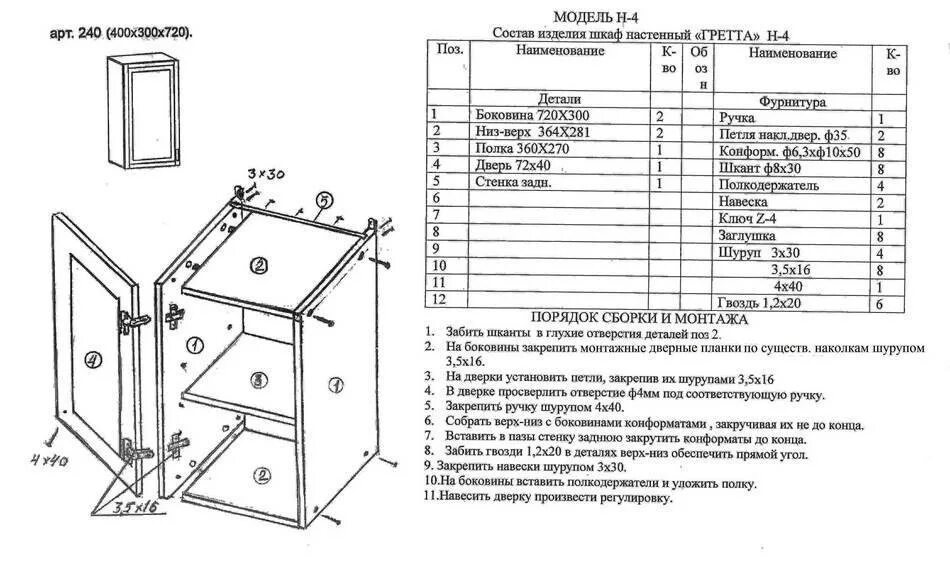 Лист сборки мебели