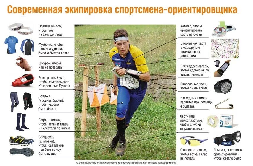 Чем занимаются люди каков их инвентарь