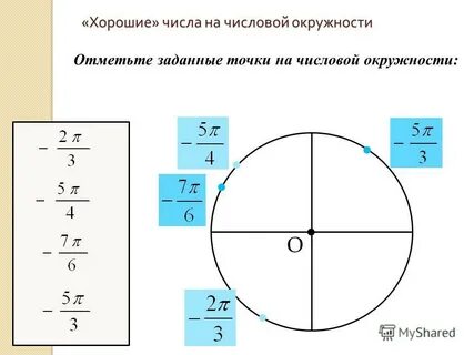 П 4 на числовой окружности