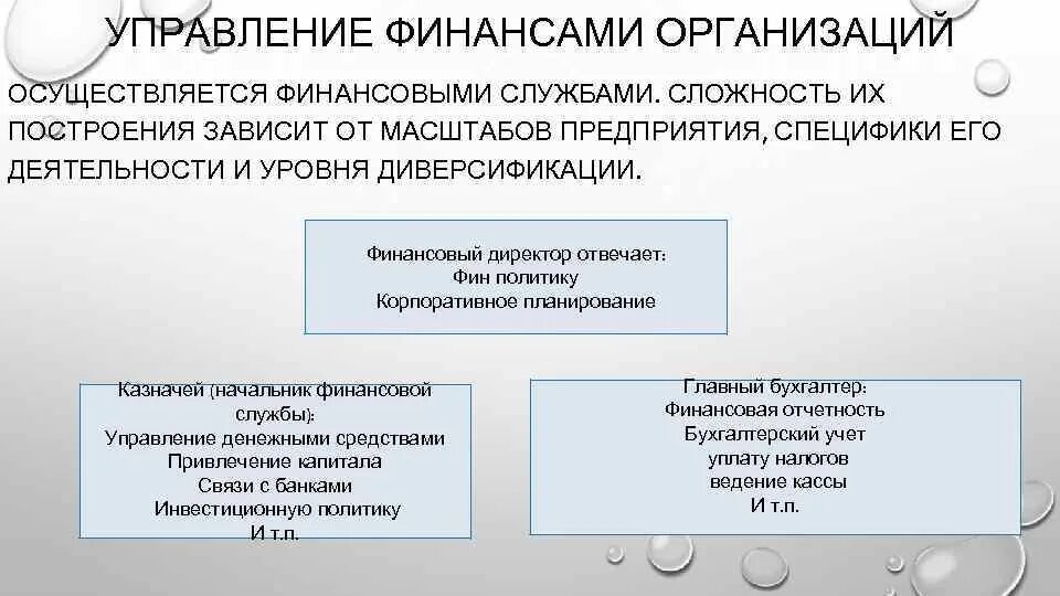 Финансовый орган субъекта. Элементы управления финансами. Управление финансами предприятий осуществляется. 3 управление финансами. Понятие управления финансами.