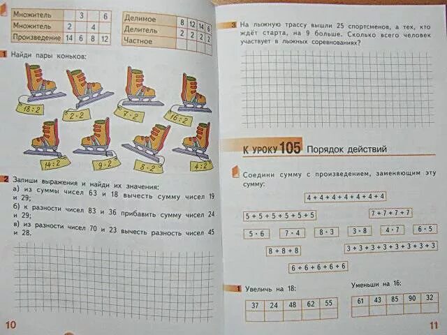 Математика 1 класс 2 часть гейдман ответы. Математика 2 класс Гейдман рабочая тетрадь 2 часть. Гейдман математика 2 класс рабочая тетрадь. Гейдман Мишарина Зверева математика 2 класс рабочая тетрадь 3 часть. Математика рабочая тетрадь 3 класс Гейдман Мишарина.