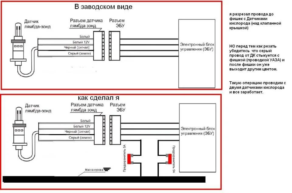 Соединить провода лямбда зонда. Распиновка проводов лямбда зонда 4 провода. схема подключения проводов к датчику кислорода. схема подключения датчика кислорода. схема подключения лямбда зонда.