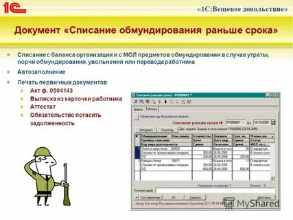Как списывать спецодежду в 2024 году