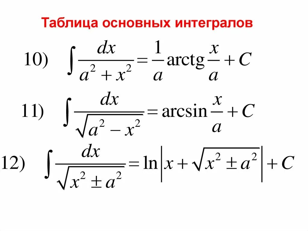 Уравнения с интегралами. Формулы неопределенных интегралов. Первообразная и неопределенный интеграл. Таблица первообразных интегралов. Таблица неопределённых интегралов для студентов.