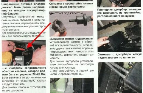 Клапан адсорбера неисправности