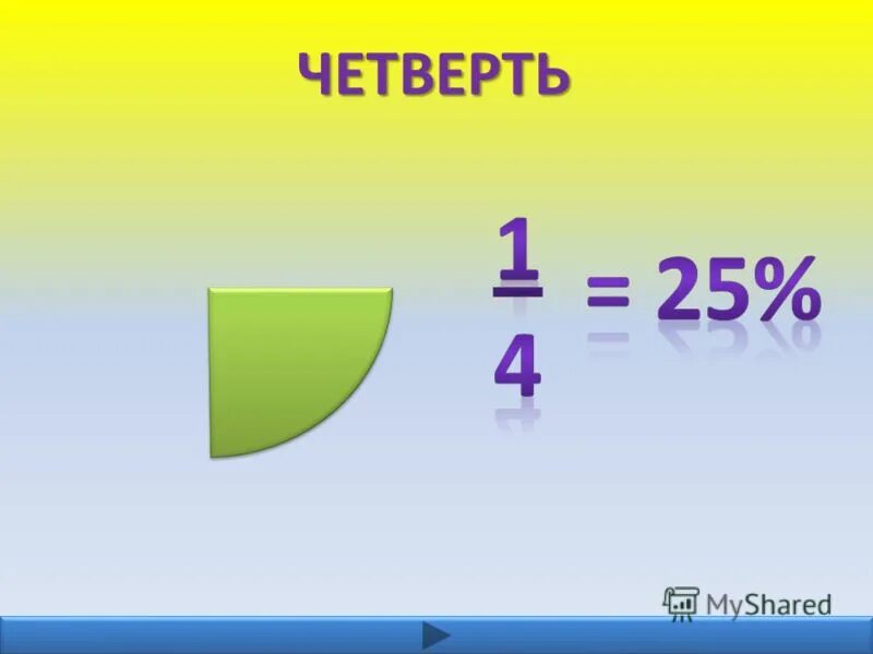 на ноутбуке не печатаются буквы. замени буквы цифрами. вместо букв печатаются цифры. пишут цифры вместо цифр. пишут цифры вместо цифр.