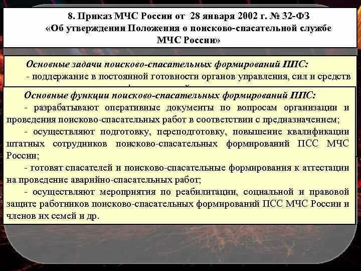Организация службы мчс приказ. Основные задачи поисково-спасательной службы мчс россии. основные приказы мчс россии. общие положения мчс россии.. задачи псс мчс россии является.