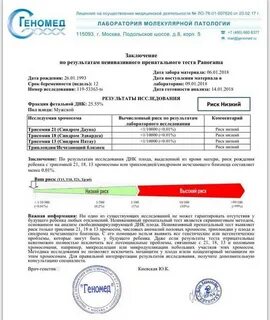 Нипт после скрининга форум