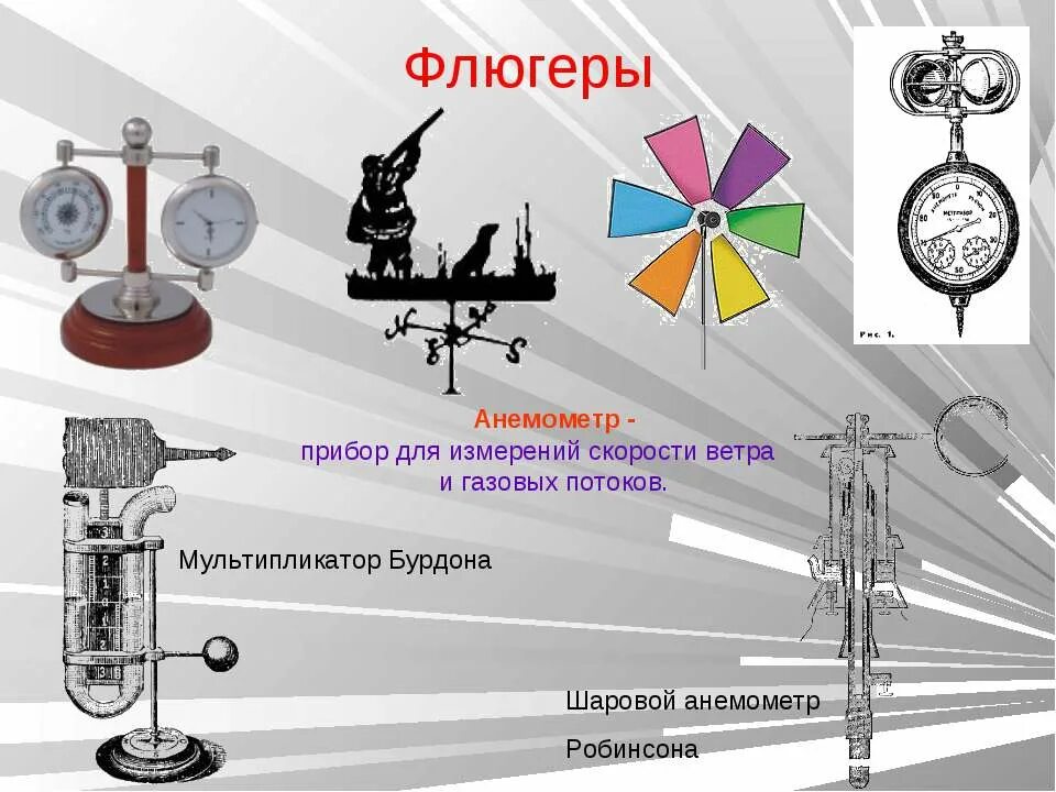 Прибор для определения скорости и направления ветра. Флюгер с анемометром. Флюгер для измерения скорости ветра. Флюгер с измерением скорости. Анемометр прибор для измерения силы и скорости ветра.