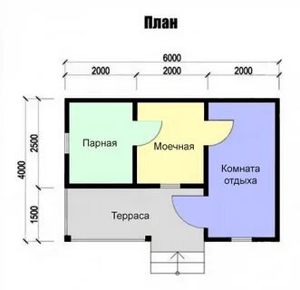 План 2000