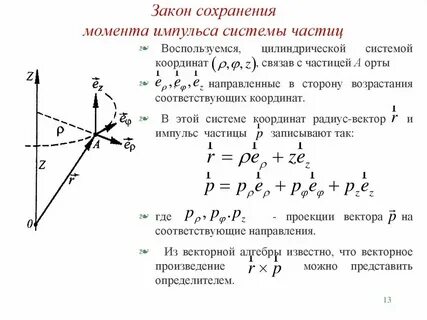 Момент импульса частицы 4 буквы сканворд