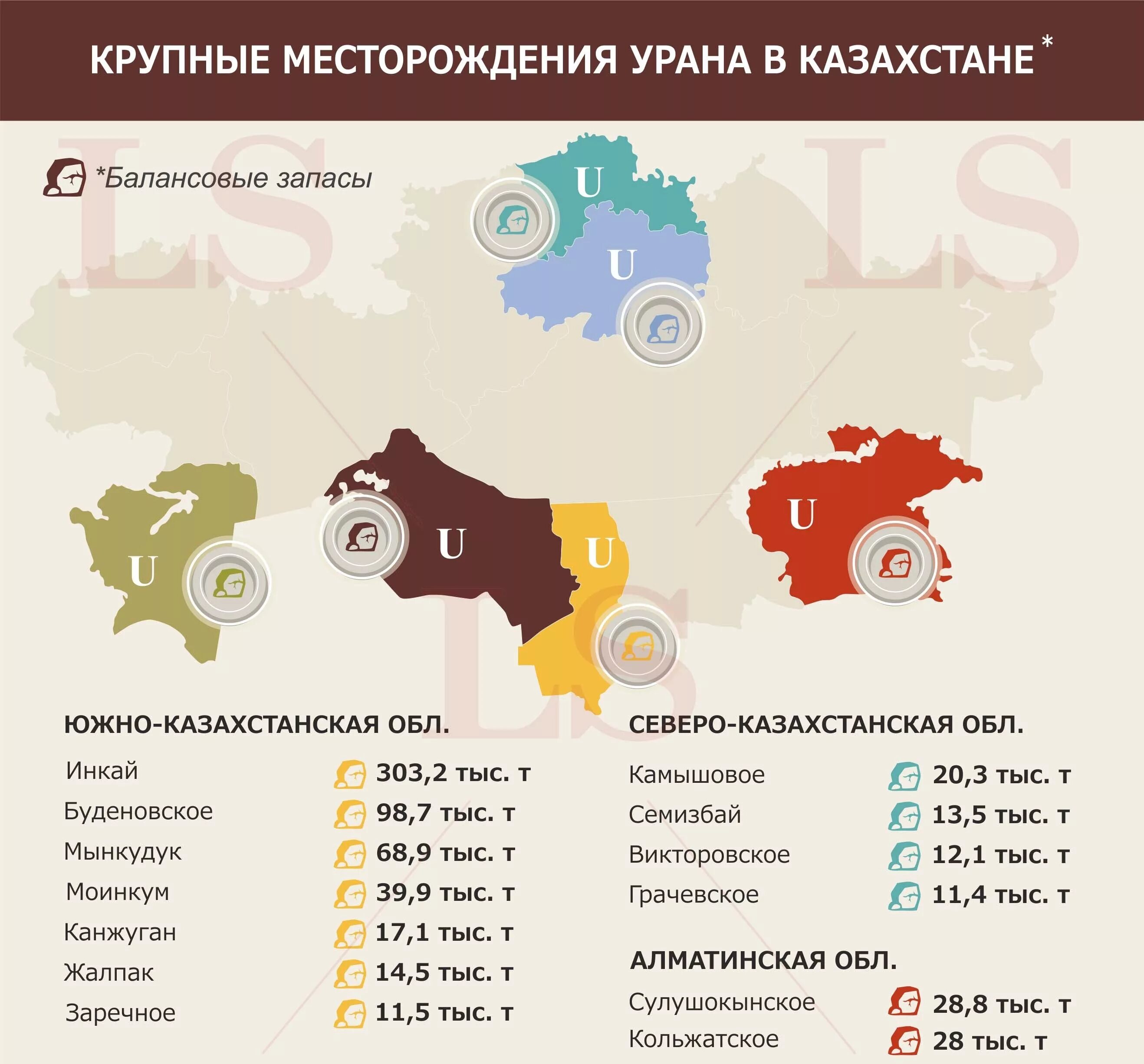 Мировые организации казахстан. Месторождения урановых руд в Казахстане на карте. Месторождения урана в Казахстане. Добыча урана в Казахстане карта. Урановые месторождения Казахстана на карте.