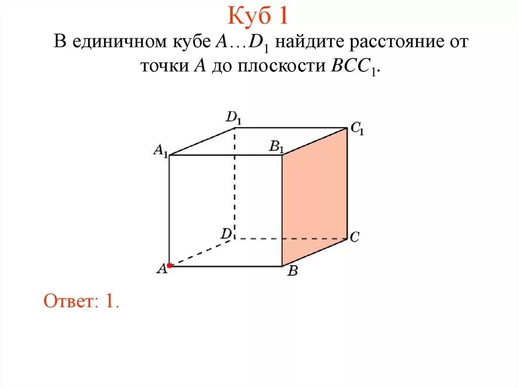 Расстояние от точки до прямой в кубе. Расстояние от точки до плоскости куб. расстояние от точки до плоскости в кубе. в единичном кубе найдите расстояние. расстояние от точки до плоскости в единичном кубе.