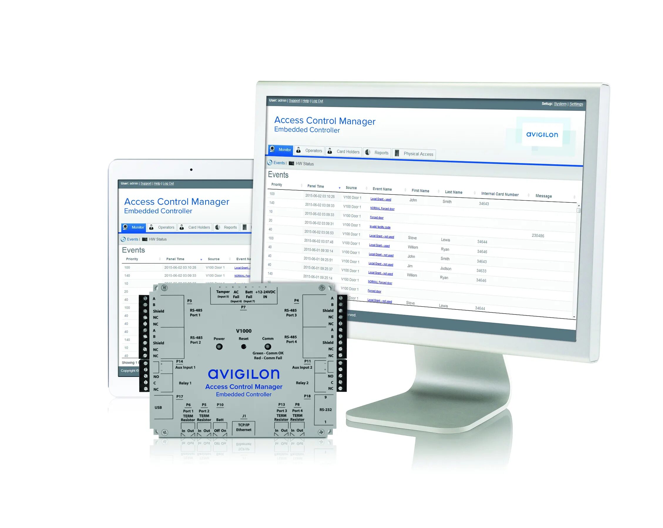 Access controller. Контроль доступа диспетчера. Управление доступом. Контроллер acm1d. Avigilon монтажная схема.