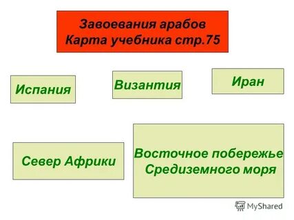 Природа и климат арабского халифата