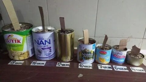 Какая банка для окопной свечи