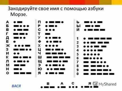 Информатика азбука морзе закодировать