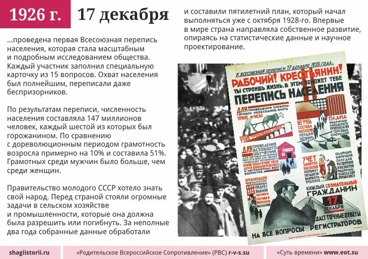 газета гудок 1926 год. первая советская перепись населения. 1926 год события. в великобритании. 1926 год события.