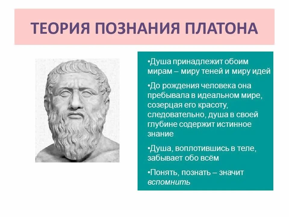 Теорию какого древнегреческого ученого опроверг